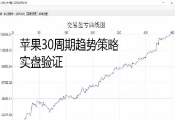 苹果期货交易起点(苹果期货交易起点是多少)_财金知识_第1张_青花期货直播间 苹果期货交易起点(苹果期货交易起点是多少)_https://qh.ynbygsw.com_财金知识_第1张