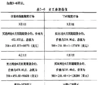 期货保价标准(期货保价标准是什么)_期货直播_第1张_青花期货直播间 期货保价标准(期货保价标准是什么)_https://qh.ynbygsw.com_期货直播_第1张