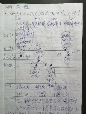 易富期货属于亚盘还是欧盘啊(欧洲期货盘)_财金百科_第1张_青花期货直播间 易富期货属于亚盘还是欧盘啊(欧洲期货盘)_https://qh.ynbygsw.com_财金百科_第1张