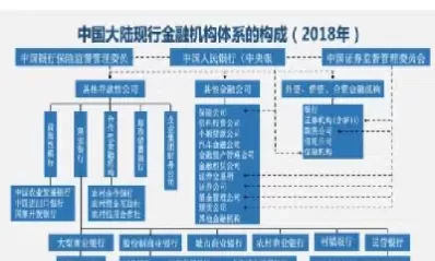 金融期货合约市场最主要功能(金融期货合约市场最主要功能包括)_期货喊单_第1张_青花期货直播间 金融期货合约市场最主要功能(金融期货合约市场最主要功能包括)_https://qh.ynbygsw.com_期货喊单_第1张