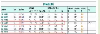 最便宜的期货种类是哪个(最便宜的期货种类是哪个品种)_期货交易_第1张_青花期货直播间 最便宜的期货种类是哪个(最便宜的期货种类是哪个品种)_https://qh.ynbygsw.com_期货交易_第1张