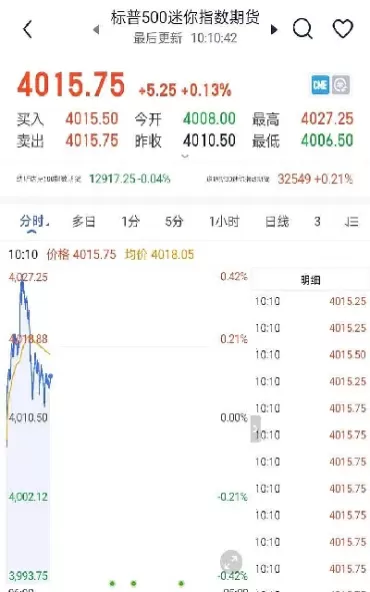 股市期货通用(股票期货统称)_期货直播_第1张_青花期货直播间 股市期货通用(股票期货统称)_https://qh.ynbygsw.com_期货直播_第1张