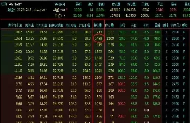 为什么期货会存在(为什么期货会存在风险)_财金百科_第1张_青花期货直播间 为什么期货会存在(为什么期货会存在风险)_https://qh.ynbygsw.com_财金百科_第1张