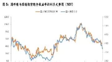 国债期货与股指期货的区别(国债期货与股指期货的区别是什么)_期货交易_第1张_青花期货直播间 国债期货与股指期货的区别(国债期货与股指期货的区别是什么)_https://qh.ynbygsw.com_期货交易_第1张
