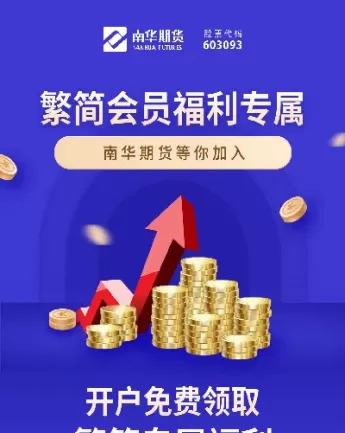 期货永远在线(期货永远在线交易)_财金知识_第1张_青花期货直播间 期货永远在线(期货永远在线交易)_https://qh.ynbygsw.com_财金知识_第1张