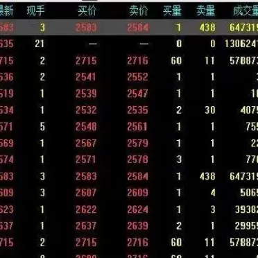 甲醇期货合约皆下跌(甲醇期货合约规则)_国际期货_第1张_青花期货直播间 甲醇期货合约皆下跌(甲醇期货合约规则)_https://qh.ynbygsw.com_国际期货_第1张