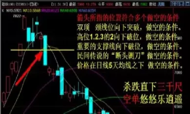 期货做空比做多风险大(期货做空比做多风险大吗)_财金知识_第1张_青花期货直播间 期货做空比做多风险大(期货做空比做多风险大吗)_https://qh.ynbygsw.com_财金知识_第1张