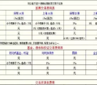 期货持有收费(期货持有费用)_财金百科_第1张_青花期货直播间 期货持有收费(期货持有费用)_https://qh.ynbygsw.com_财金百科_第1张