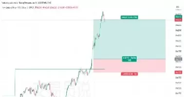 日内期货boll(日内期货交易看几分钟周期)_财金知识_第1张_青花期货直播间 日内期货boll(日内期货交易看几分钟周期)_https://qh.ynbygsw.com_财金知识_第1张