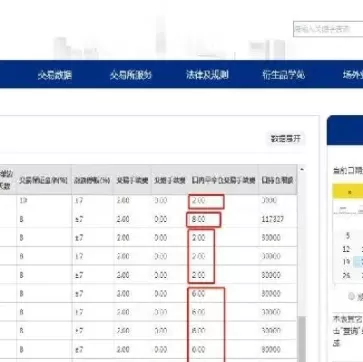 全球期货一手手续费(期货一手手续费30)_期货直播_第1张_青花期货直播间 全球期货一手手续费(期货一手手续费30)_https://qh.ynbygsw.com_期货直播_第1张