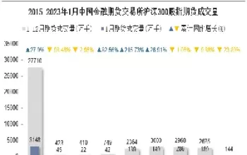 金融期货学者研究(金融期货学者研究方向)_期货直播_第1张_青花期货直播间 金融期货学者研究(金融期货学者研究方向)_https://qh.ynbygsw.com_期货直播_第1张