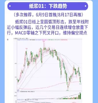 8月14日西南期货铅早评(沪铅期货3月5日分析)_https://qh.ynbygsw.com_财金知识_第1张