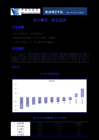 新世纪期货排行榜(新世纪期货排行榜最新)_财金知识_第1张_青花期货直播间 新世纪期货排行榜(新世纪期货排行榜最新)_https://qh.ynbygsw.com_财金知识_第1张