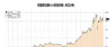 期货能量曲线(期货能量理论)_期货交易_第1张_青花期货直播间 期货能量曲线(期货能量理论)_https://qh.ynbygsw.com_期货交易_第1张