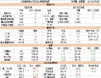 期货盘面走势不温不火(期货不涨不跌横盘怎么回事)_财金百科_第1张_青花期货直播间 期货盘面走势不温不火(期货不涨不跌横盘怎么回事)_https://qh.ynbygsw.com_财金百科_第1张