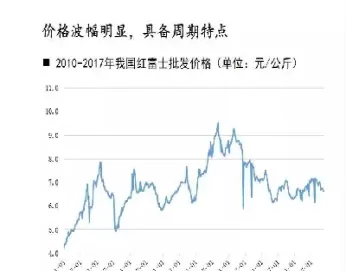 苹果期货历史新高(苹果期货历史新高价)_期货直播_第1张_青花期货直播间 苹果期货历史新高(苹果期货历史新高价)_https://qh.ynbygsw.com_期货直播_第1张