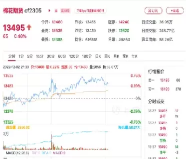 凯狮期货价格(凯狮期货价格查询)_期货喊单_第1张_青花期货直播间 凯狮期货价格(凯狮期货价格查询)_https://qh.ynbygsw.com_期货喊单_第1张