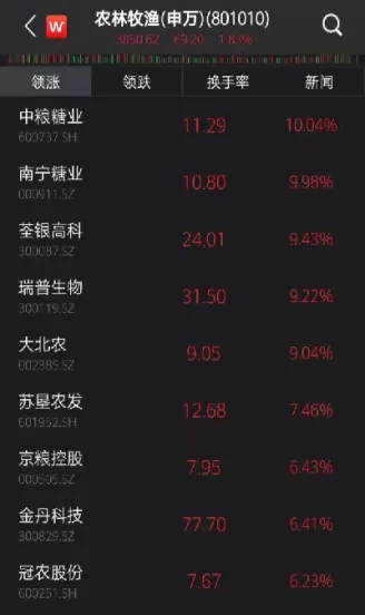 股票与商品期货联动性(股票与商品期货联动性差异)_财金知识_第1张_青花期货直播间 股票与商品期货联动性(股票与商品期货联动性差异)_https://qh.ynbygsw.com_财金知识_第1张