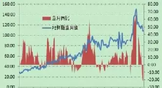 期货需求枯竭(期货需求枯竭的原因)_财金百科_第1张_青花期货直播间 期货需求枯竭(期货需求枯竭的原因)_https://qh.ynbygsw.com_财金百科_第1张