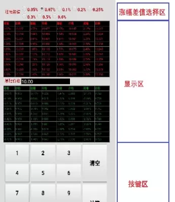 期货的涨跌幅数据(期货的涨跌幅数据怎么看)_国际期货_第1张_青花期货直播间 期货的涨跌幅数据(期货的涨跌幅数据怎么看)_https://qh.ynbygsw.com_国际期货_第1张