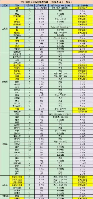 股指期货交割日什么时候表(股指期货交割日什么时候表示收盘价)_期货直播_第1张_青花期货直播间 股指期货交割日什么时候表(股指期货交割日什么时候表示收盘价)_https://qh.ynbygsw.com_期货直播_第1张