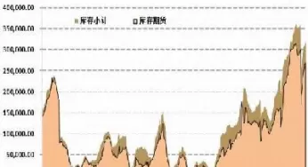 国信证劵可以买期货(国信证劵可以买期货吗)_期货交易_第1张_青花期货直播间 国信证劵可以买期货(国信证劵可以买期货吗)_https://qh.ynbygsw.com_期货交易_第1张