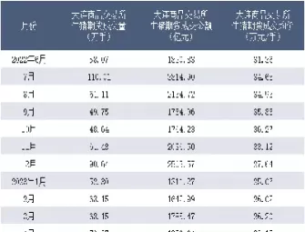 大连商品交易所期货交易合约(大连商品交易所期货交易合约价格)_财金知识_第1张_青花期货直播间 大连商品交易所期货交易合约(大连商品交易所期货交易合约价格)_https://qh.ynbygsw.com_财金知识_第1张