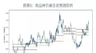国债期货合约交易方式(国债期货合约交易方式有哪些)_https://qh.ynbygsw.com_期货交易_第1张