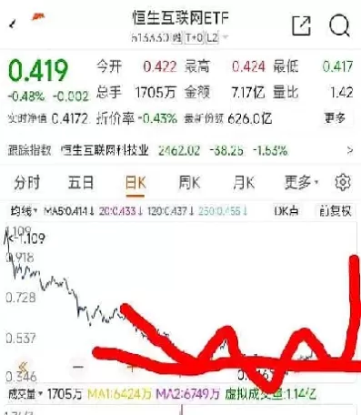 恒生指数和期货的区别(恒生指数期货和恒生指数的关系)_期货直播_第1张_青花期货直播间 恒生指数和期货的区别(恒生指数期货和恒生指数的关系)_https://qh.ynbygsw.com_期货直播_第1张