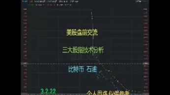 大智慧如何看美股股指期货(大智慧如何看美股股指期货行情)_期货直播_第1张_青花期货直播间 大智慧如何看美股股指期货(大智慧如何看美股股指期货行情)_https://qh.ynbygsw.com_期货直播_第1张