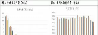 国外有生猪期货(国外有生猪期货吗?)_国际期货_第1张_青花期货直播间 国外有生猪期货(国外有生猪期货吗?)_https://qh.ynbygsw.com_国际期货_第1张