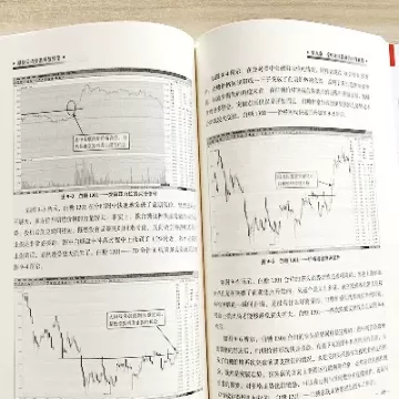期货怎样日内交易(期货怎么做日内交易)_财金知识_第1张_青花期货直播间 期货怎样日内交易(期货怎么做日内交易)_https://qh.ynbygsw.com_财金知识_第1张