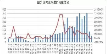 玉米期货逻辑(玉米期货逻辑分析)_期货喊单_第1张_青花期货直播间 玉米期货逻辑(玉米期货逻辑分析)_https://qh.ynbygsw.com_期货喊单_第1张