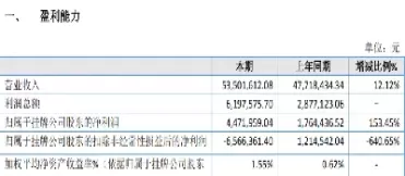 竹园期货板块(竹园期货板块有哪些)_期货直播_第1张_青花期货直播间 竹园期货板块(竹园期货板块有哪些)_https://qh.ynbygsw.com_期货直播_第1张