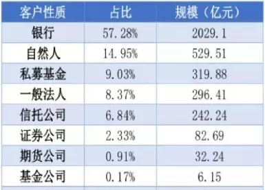 期货资管加速(期货资管是什么意思)_期货直播_第1张_青花期货直播间 期货资管加速(期货资管是什么意思)_https://qh.ynbygsw.com_期货直播_第1张