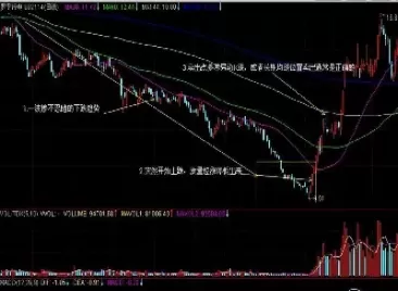 期货沪金涨停板是多少(期货沪金涨停板是多少点)_财金百科_第1张_青花期货直播间 期货沪金涨停板是多少(期货沪金涨停板是多少点)_https://qh.ynbygsw.com_财金百科_第1张