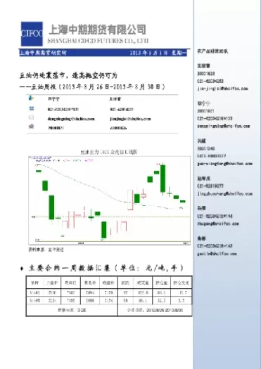 豆油期货中线压力仍存(豆油期货为什么一直涨)_国际期货_第1张_青花期货直播间 豆油期货中线压力仍存(豆油期货为什么一直涨)_https://qh.ynbygsw.com_国际期货_第1张