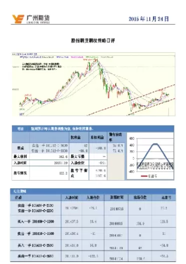 股指期货协议(股指期货协议双方是谁)_https://qh.ynbygsw.com_期货喊单_第1张