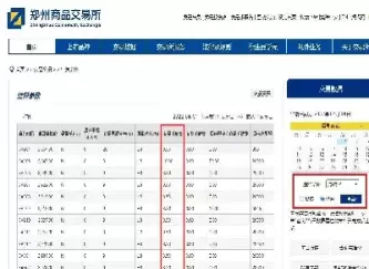 期货国内多少手续费(国内期货的手续费是多少)_国际期货_第1张_青花期货直播间 期货国内多少手续费(国内期货的手续费是多少)_https://qh.ynbygsw.com_国际期货_第1张