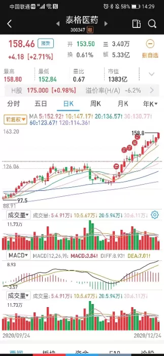 没有抓住买期货的机会(没有抓住买期货的机会怎么办)_财金百科_第1张_青花期货直播间 没有抓住买期货的机会(没有抓住买期货的机会怎么办)_https://qh.ynbygsw.com_财金百科_第1张