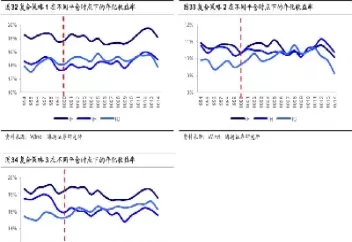 期货日内月收益一般多少(期货月收益多少合适)_财金知识_第1张_青花期货直播间 期货日内月收益一般多少(期货月收益多少合适)_https://qh.ynbygsw.com_财金知识_第1张