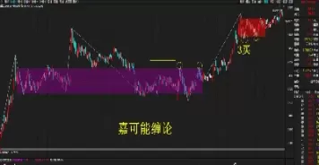 螺纹期货交收日(螺纹期货交收日期怎么算)_https://qh.ynbygsw.com_期货喊单_第1张