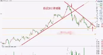纯碱期货现场交易直播(纯碱期货行情最新消息)_期货直播_第1张_青花期货直播间 纯碱期货现场交易直播(纯碱期货行情最新消息)_https://qh.ynbygsw.com_期货直播_第1张