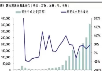 美国期货信息技术(美国期货交易品种)_财金百科_第1张_青花期货直播间 美国期货信息技术(美国期货交易品种)_https://qh.ynbygsw.com_财金百科_第1张