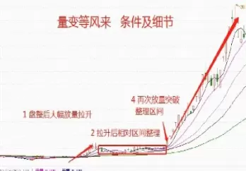 百期货能涨到本金的多少(期货百倍)_期货直播_第1张_青花期货直播间 百期货能涨到本金的多少(期货百倍)_https://qh.ynbygsw.com_期货直播_第1张