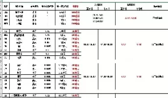 恒生指数期货全资账户(恒生股指期货资金)_国际期货_第1张_青花期货直播间 恒生指数期货全资账户(恒生股指期货资金)_https://qh.ynbygsw.com_国际期货_第1张