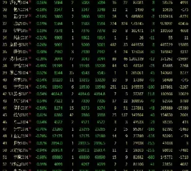 期货品种琳琅满目(期货品种琳琅满目什么意思)_财金知识_第1张_青花期货直播间 期货品种琳琅满目(期货品种琳琅满目什么意思)_https://qh.ynbygsw.com_财金知识_第1张