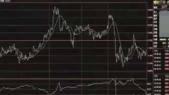 期货日内机械化(期货日内机械化交易)_财金知识_第1张_青花期货直播间 期货日内机械化(期货日内机械化交易)_https://qh.ynbygsw.com_财金知识_第1张