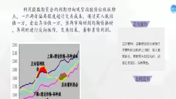 期尺寒期货分析(期货情绪周期分析)_https://qh.ynbygsw.com_国际期货_第1张