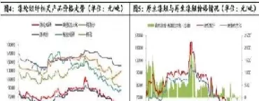 短纤期货pf105手续费(短纤期货手续费多少)_期货喊单_第1张_青花期货直播间 短纤期货pf105手续费(短纤期货手续费多少)_https://qh.ynbygsw.com_期货喊单_第1张